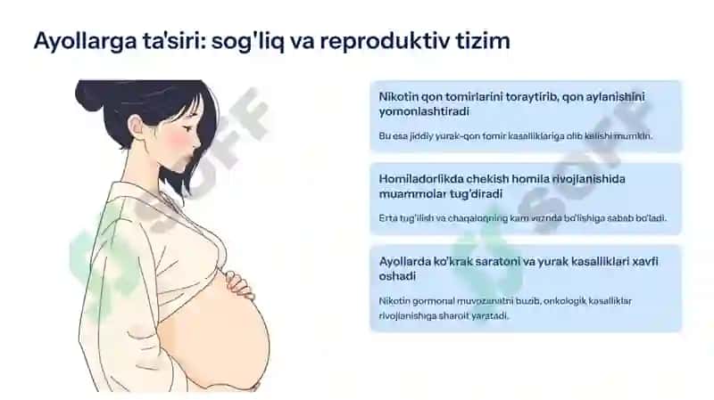 Nikotinizm va uning asoratlari. Nikotinizmning o'smirlar va ayollar organizmiga ta'siri 4
