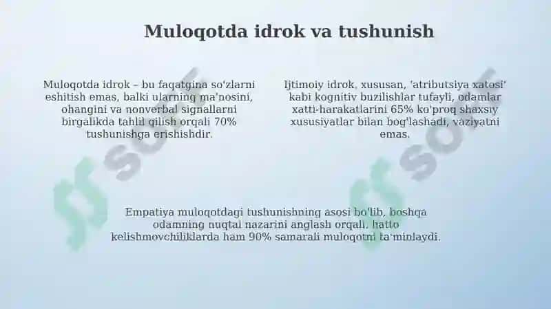 Muloqot psixologiyadan 4