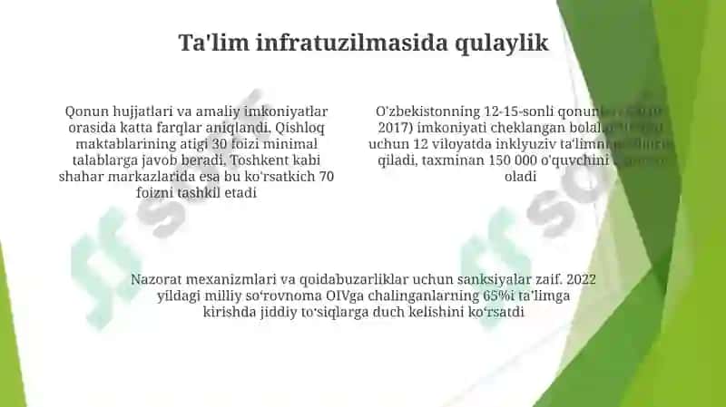 Inklyuziv ta'limning me'yoriy-huquqiy bazasini tahlil qilish 4
