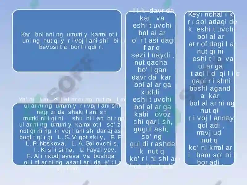Logopedik ishlar 4