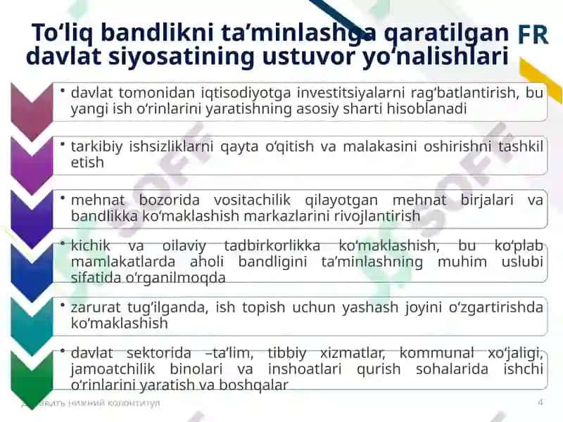 ISHSIZLIK VA INFLATSIYA DARAJASINING IQTISODIY TAHLILI 4