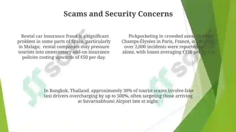 Travel Troubles 4