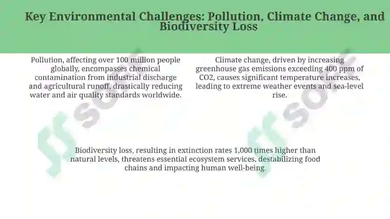 Environmental problems 4