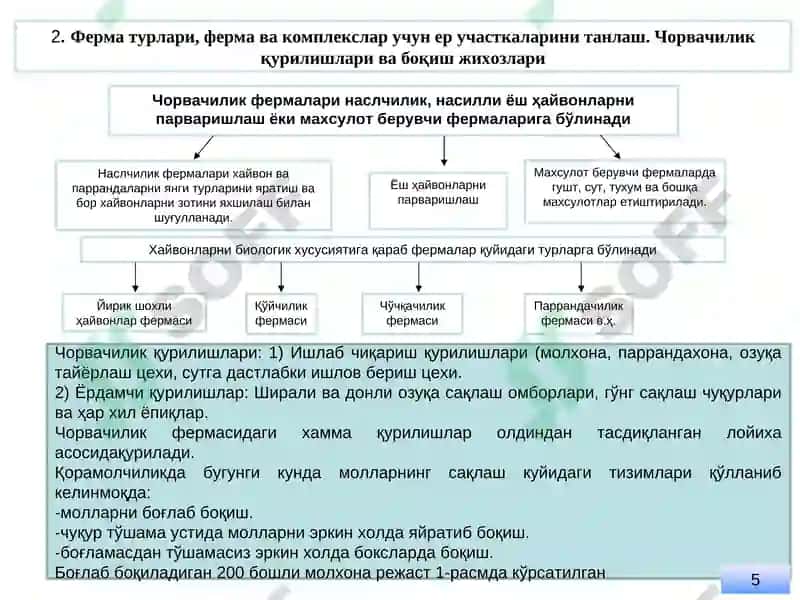 Чорвачиликни механизациялаштириш ва автоматлаштириш 4