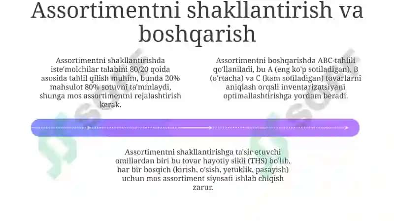 Tovar nomenklaturasi va tovar assortimenti 4