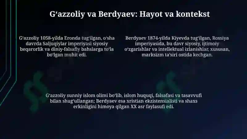 "Din va hurfikrlik" (Berdyaevning diniy hurfikrlik g'oyalarini G'azzoliy g'oyalari bilan taqqoslash) 4