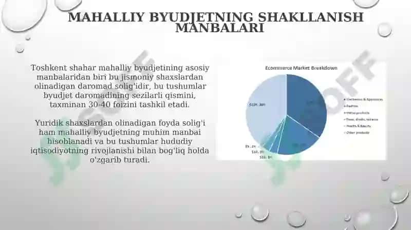 Toshkent shahar Yaim va iqtisodiy ko'rsatkichlari, mahalliy byudjeti 4