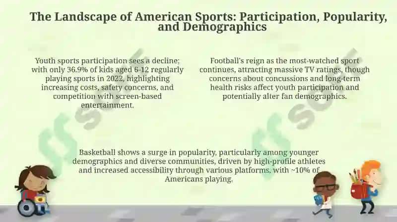 A History of American Sports: From Colonial Games to Modern Spectacles 4