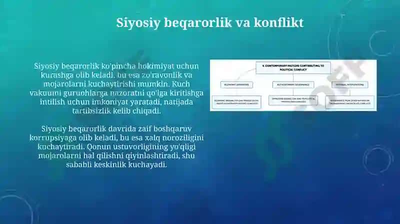Konflikt kuchayishining iqtisodiy siyosiy va madaniy xususiyatlari 4