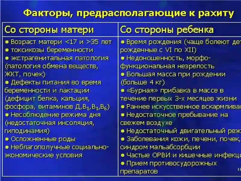 Рахит 4