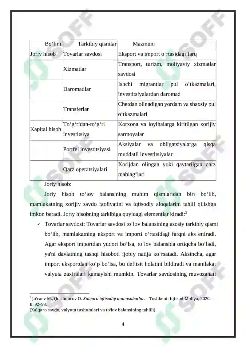 TO‘LOV BALANSI VA UNING TUZILISHI 4