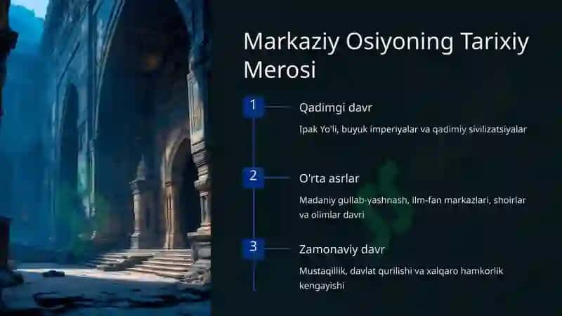Markaziy Osiyo Davlatlarining Markaziy Davlat Arxivlari 4