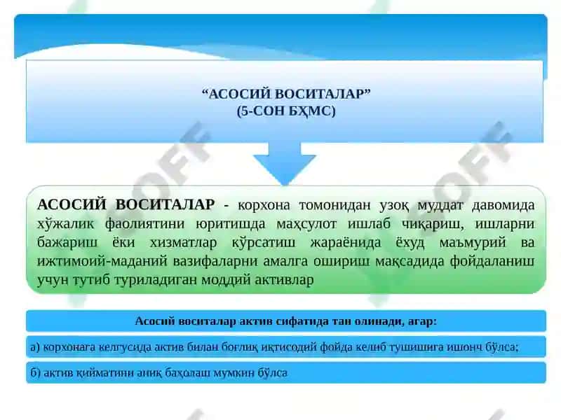 Асосий воситалар ҳисоби 4