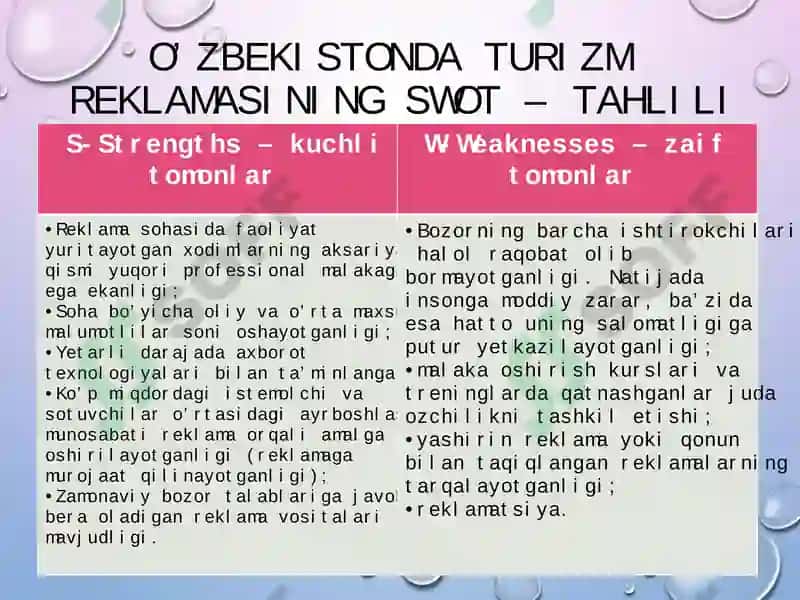 Turizm bozorida reklama faoliyatini tashkil etish xususuyatlari 4