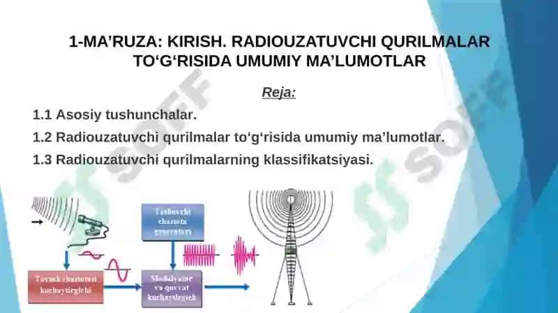 РАДИОСИГНАЛ УЗАТУВЧИ ҚУРИЛМАЛАР 4