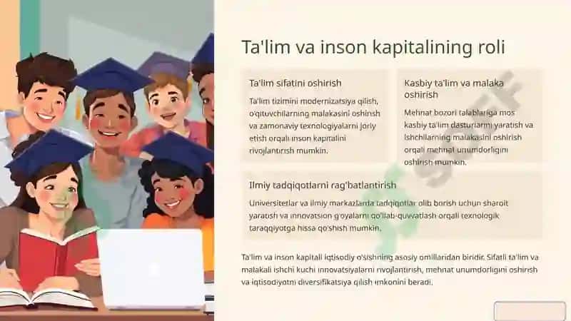 Aholi va mustahkam iqtisodiy o'sishning manbalari 4