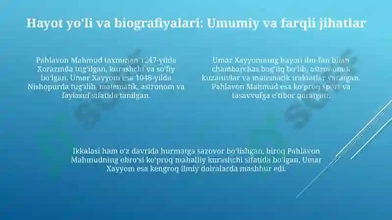 Pahlavon Mahmud va Umar Xayyom ruboiylari 4