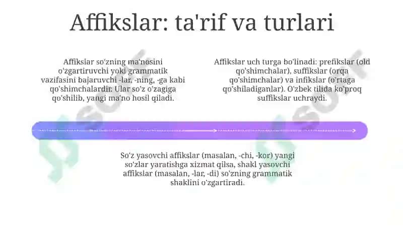 O'zbektilshunosligida Morfema va Affiks Munosabatlari 4