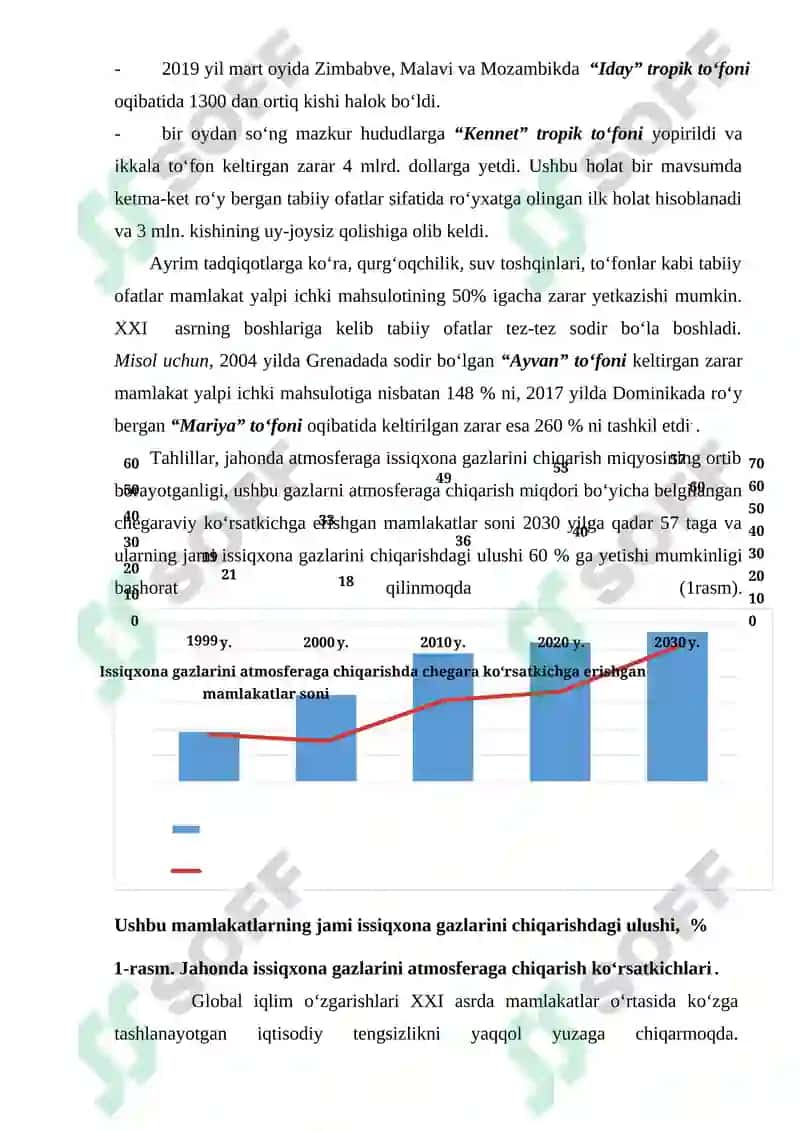 EKOLOGIK SIYOSAT VA UNI AMALGA OSHIRISHNING IQTISODIY MEXANIZMI. 4