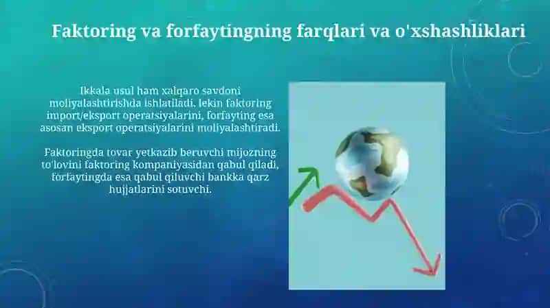 Xalqaro faktoring va forfeytingning ahamiyati 4
