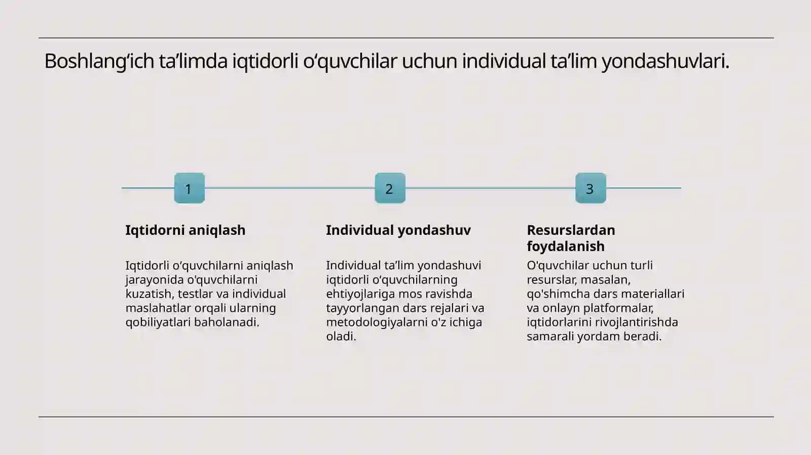 Iqtidorli oʻquvchilar bilan ishlash 4