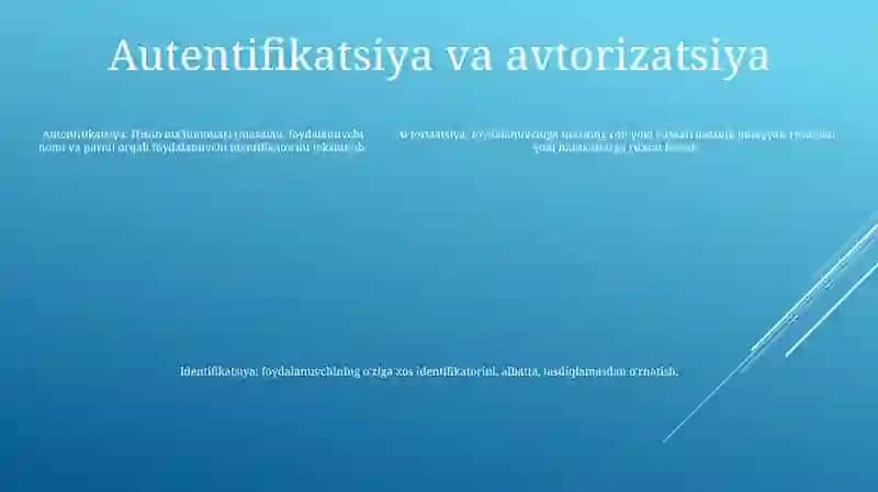 Identifikatsiya, Autentifikatsiya, Avtorizatsiya 4