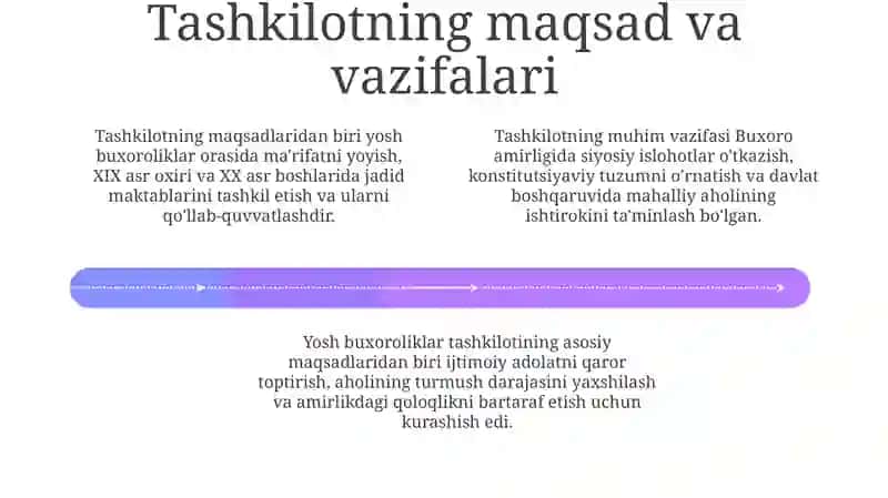 Yosh Buxoroliklar Tashkiloti 4