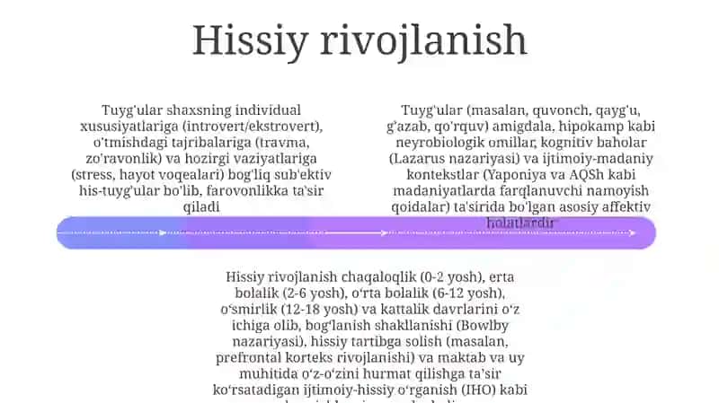 Emotsiya va hissiyotlar 4