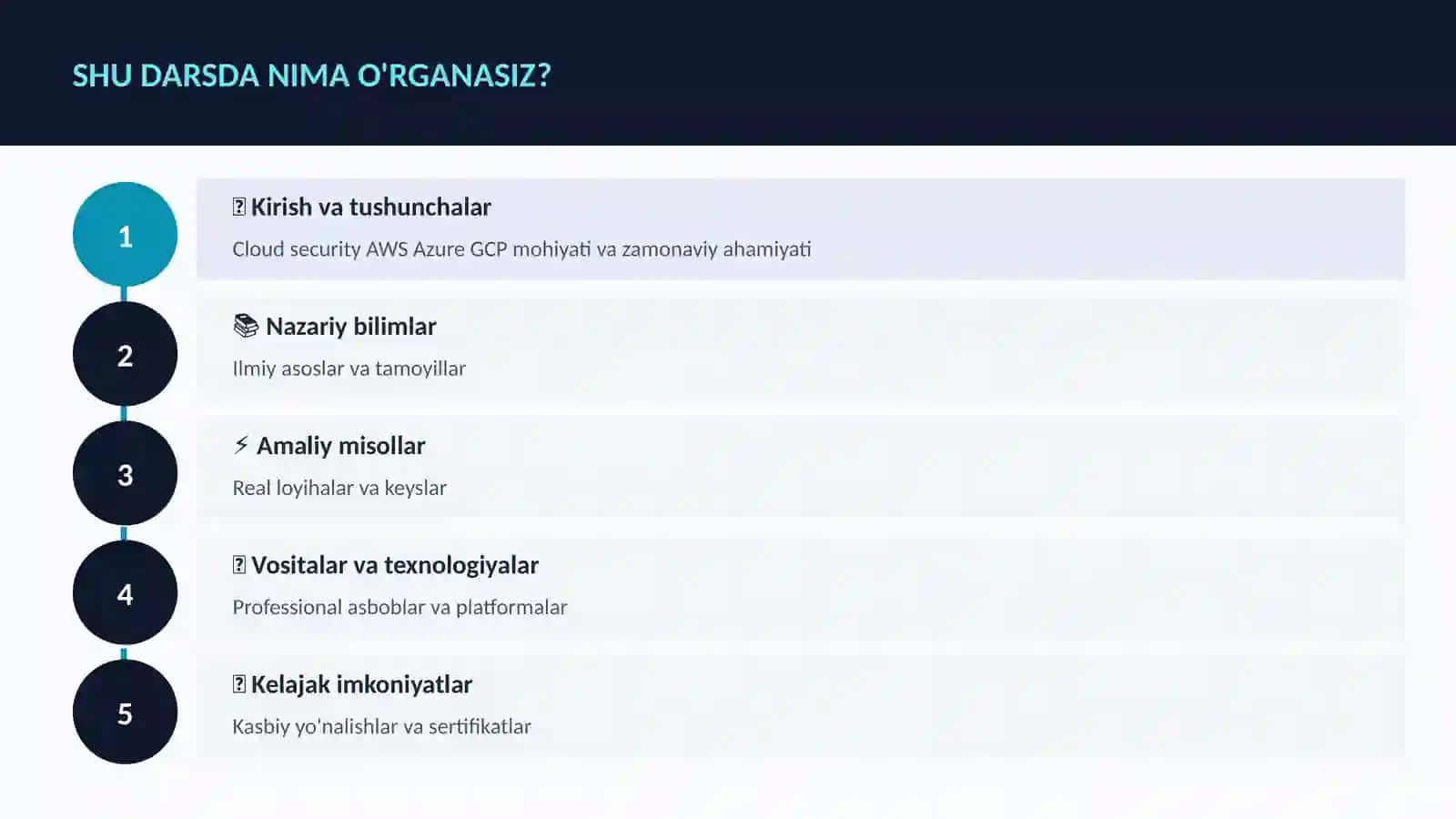 KIBERXAVFSIZLIK 4