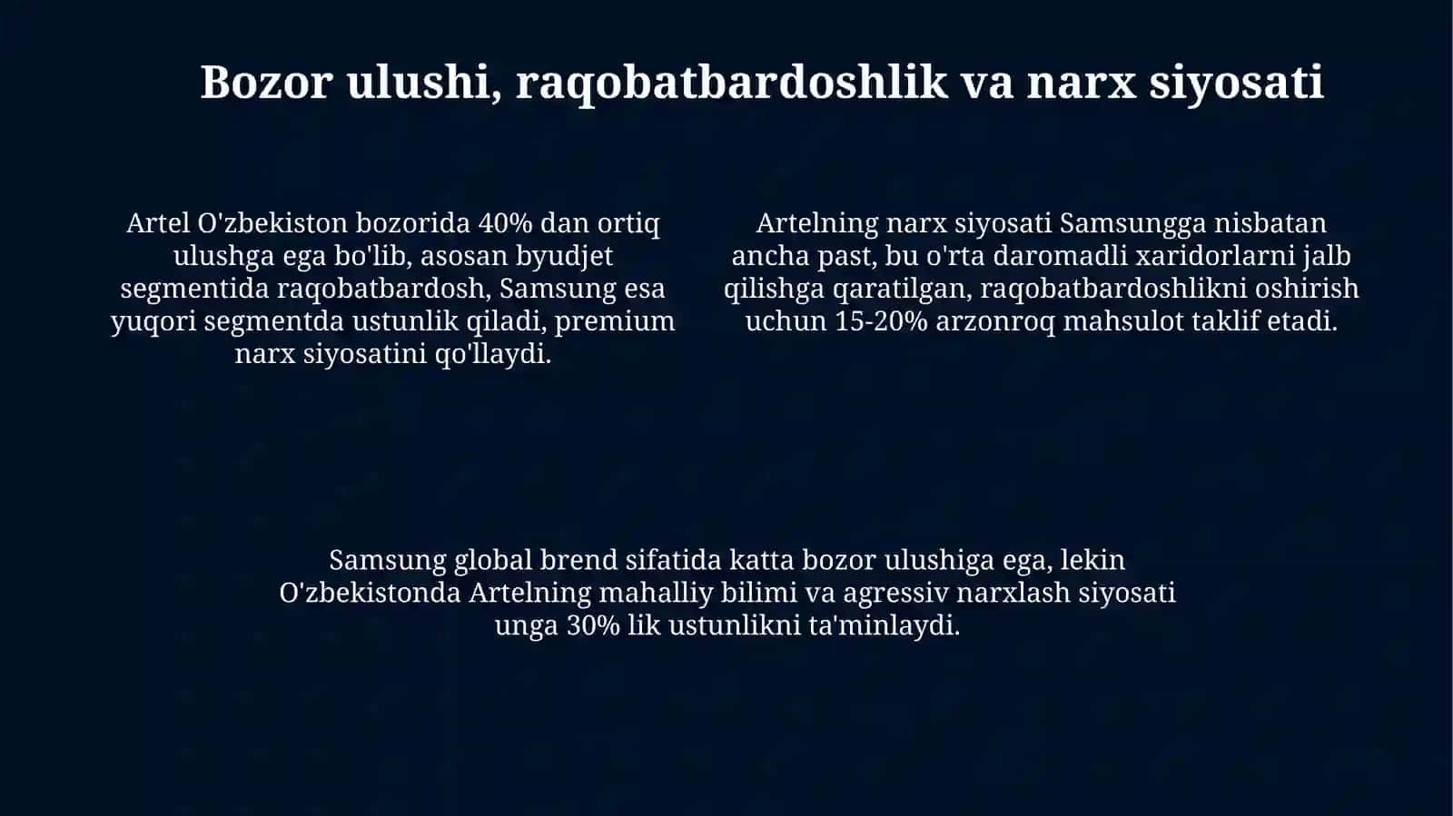 Mahsulot portfeli va texnologik imkoniyatlar 4
