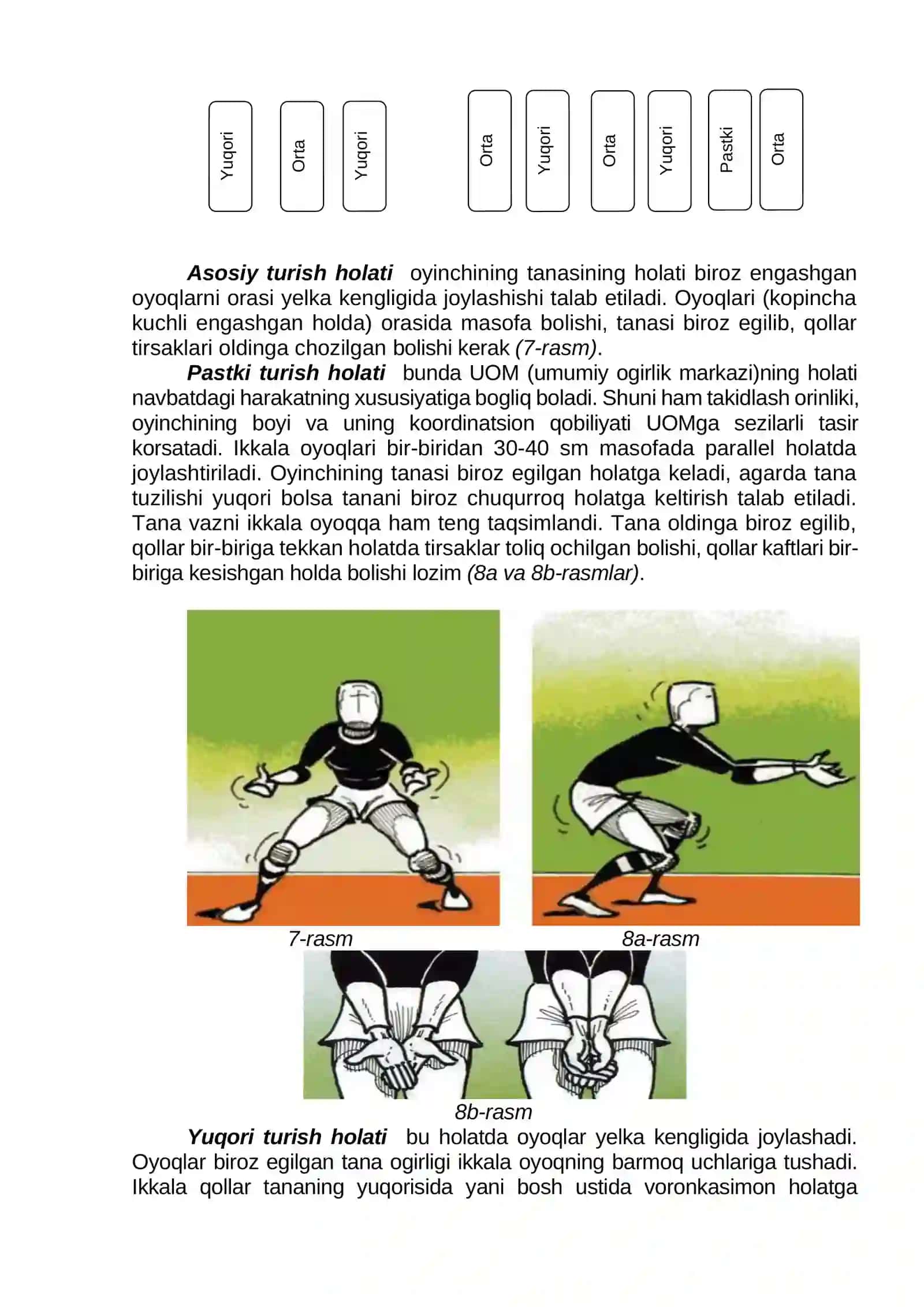 Voleybol o'yin texnikasi asoslari 4