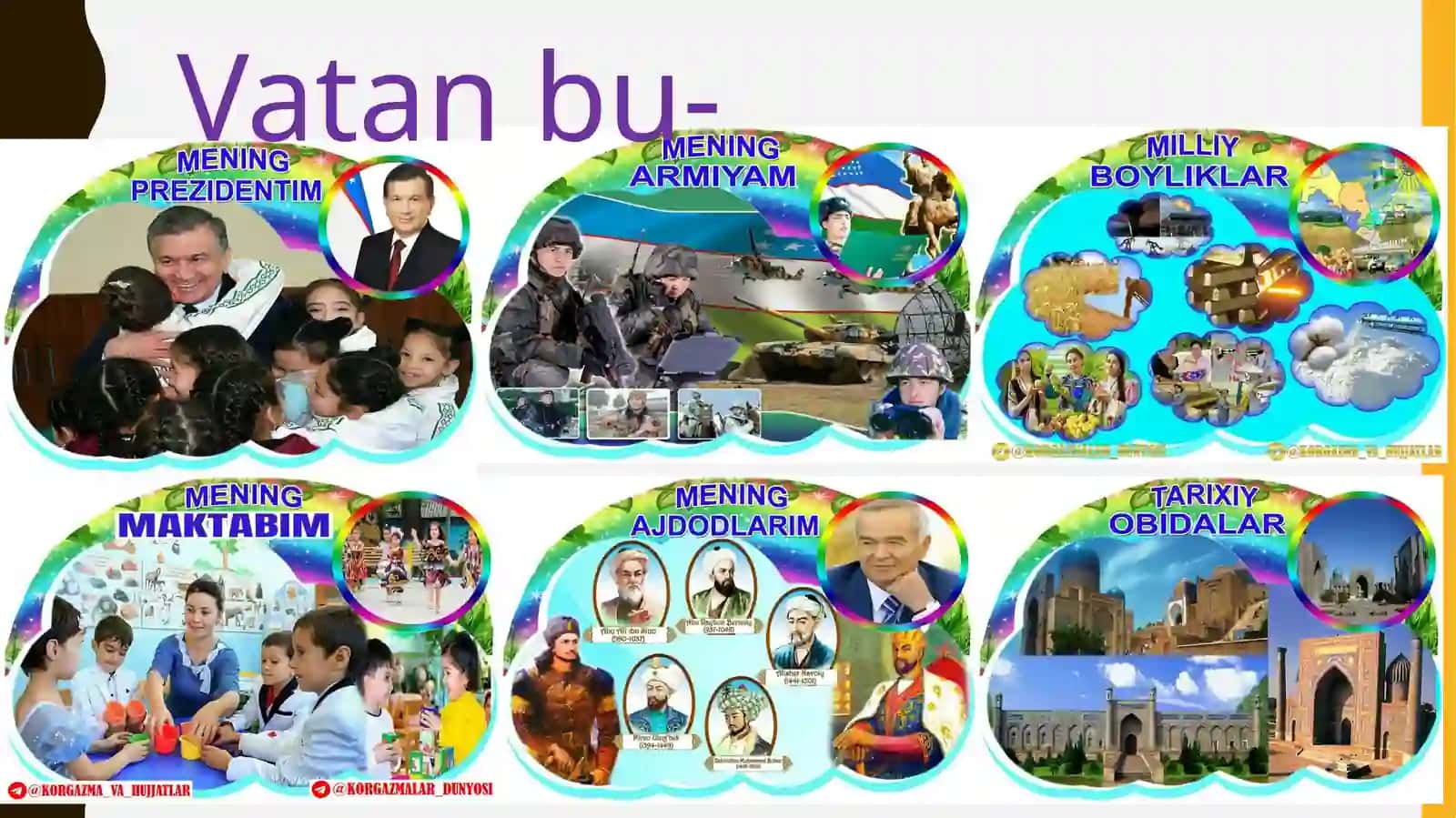 Mustaqillik darsi uchun taqdimoti 4