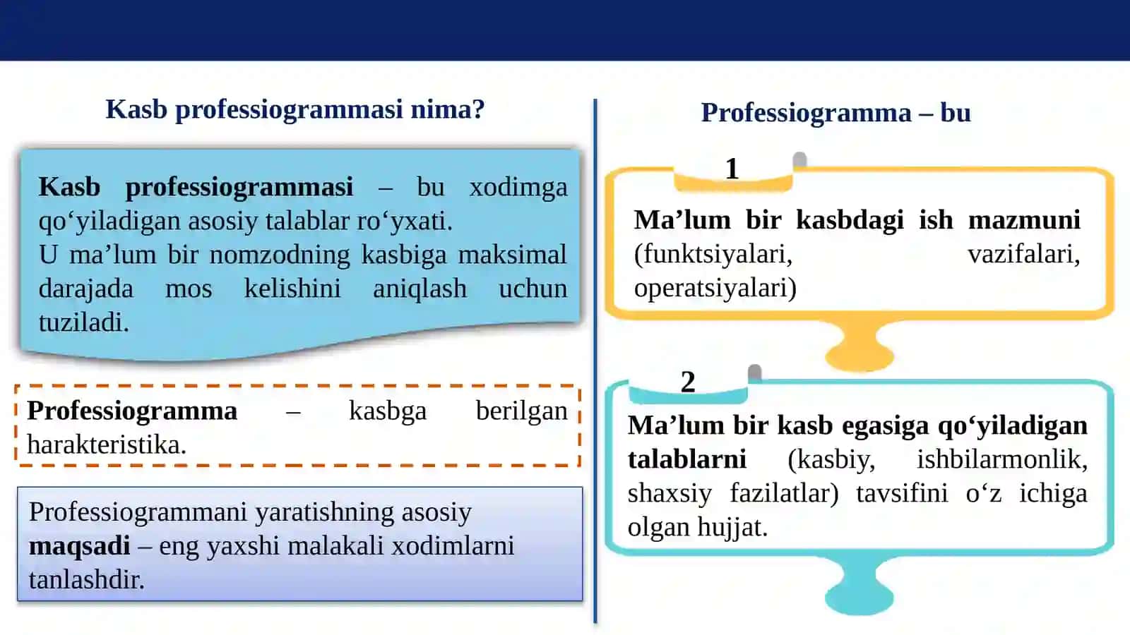 O‘quvchilarni kasbga yo‘naltirish va kasb tanlash masalalari 4