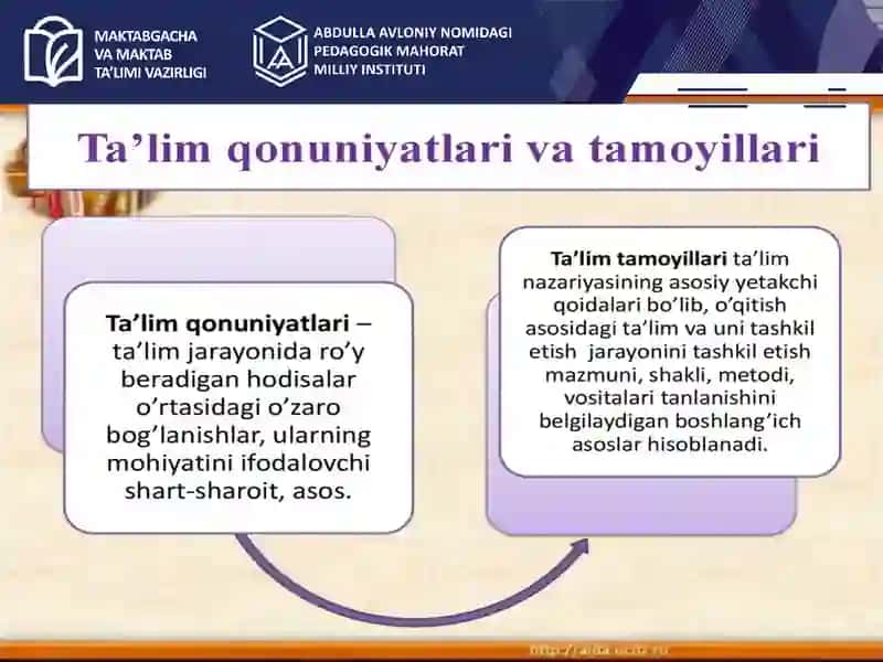 Maktabda DTS talablarining bajarilishni ta’minlanishda O‘IBDO‘ining vazifalari 4