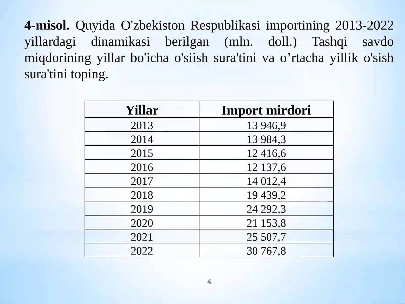 Statistik ma’lumotlarni taqdim etish usullari va o‘rtacha miqdorlar 4