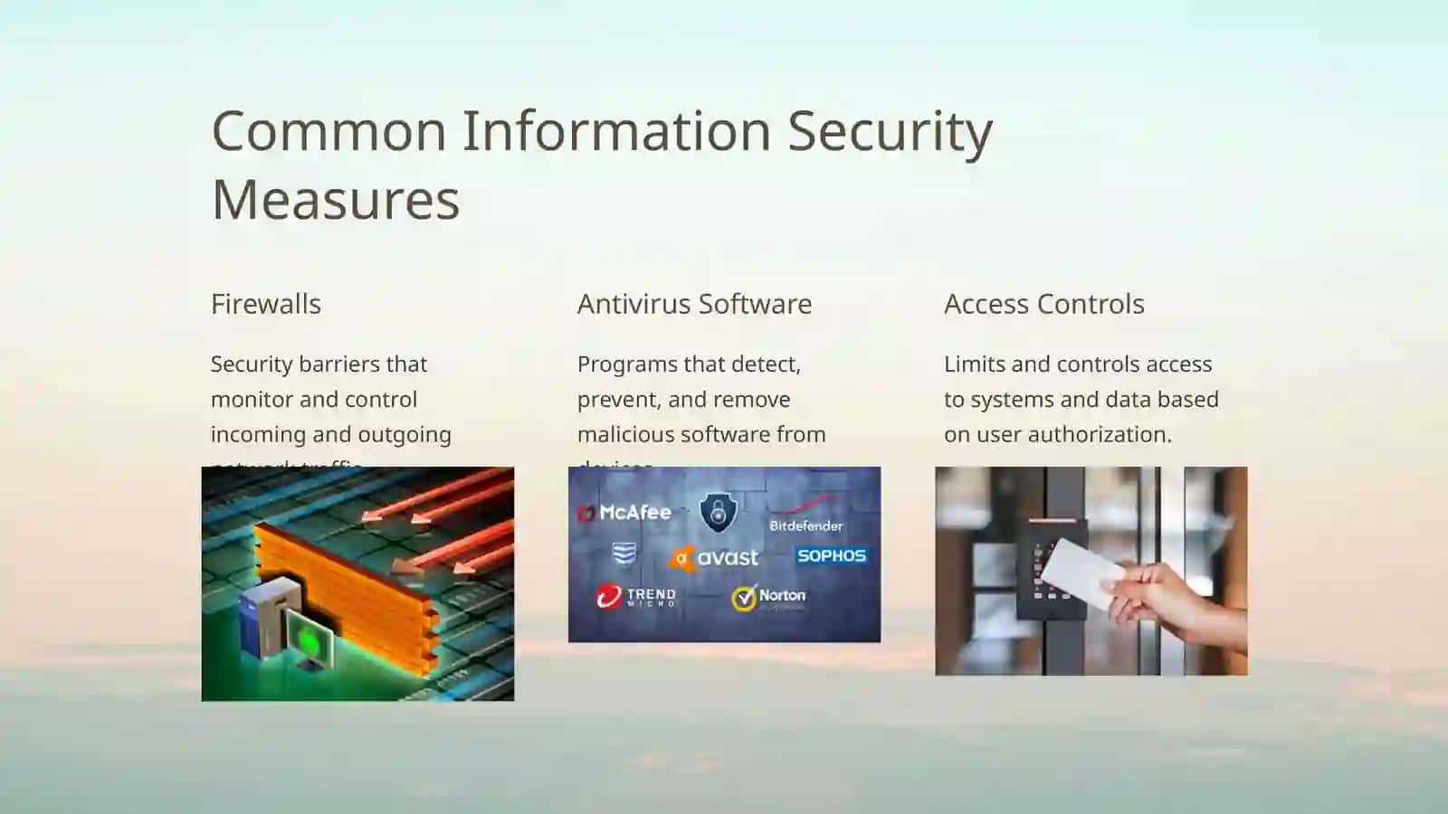 Information security 4