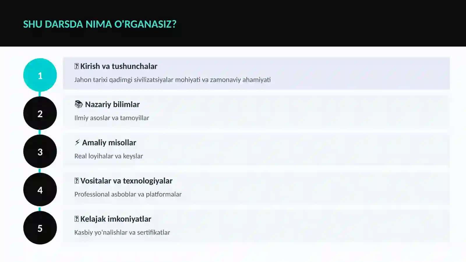 Jahon tarixi qadimgi sivilizatsiyalar 4