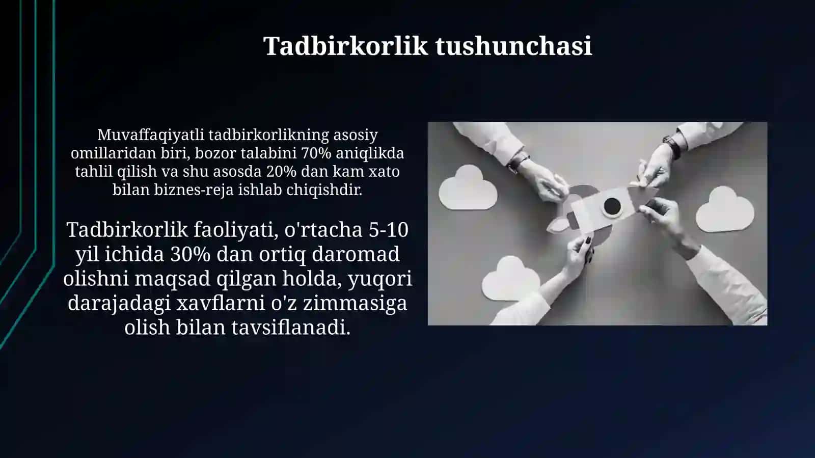 Tadbirkorlik tushunchasi va uning mohiyati 4