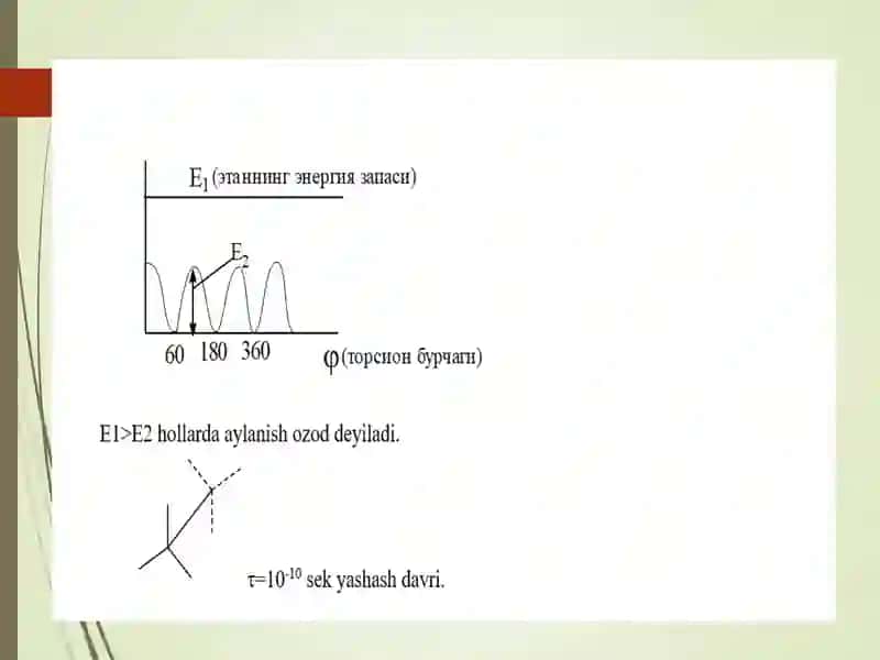 Ichki molekulyar aylanish va konformatsiyalar 4