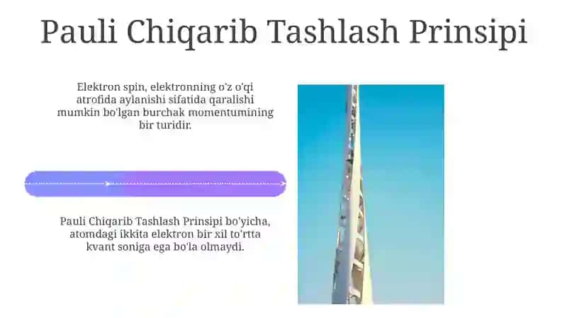 Ulenbek va Gaudsmit tajribalari va elektron spini 4