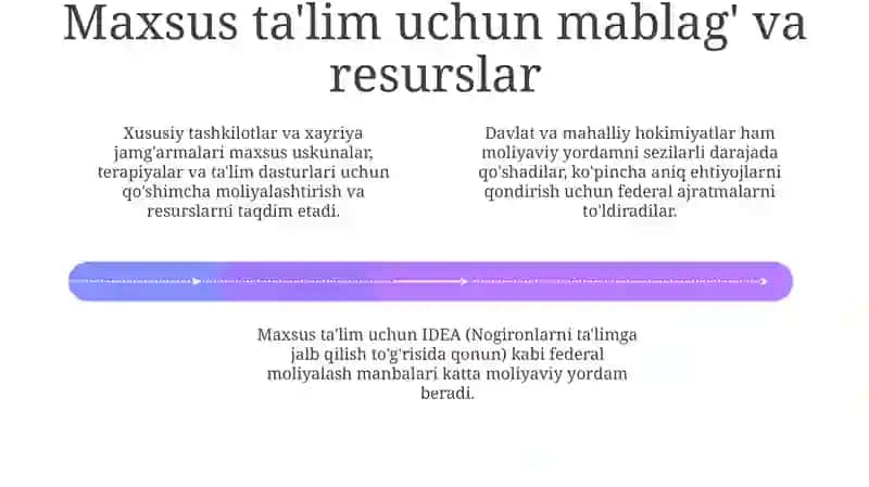 Aqliy tarbiya 4