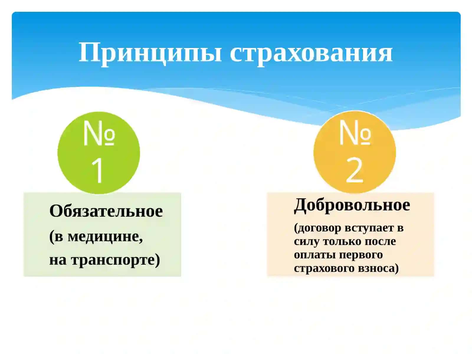 СТРАХОВАНИЕ 4