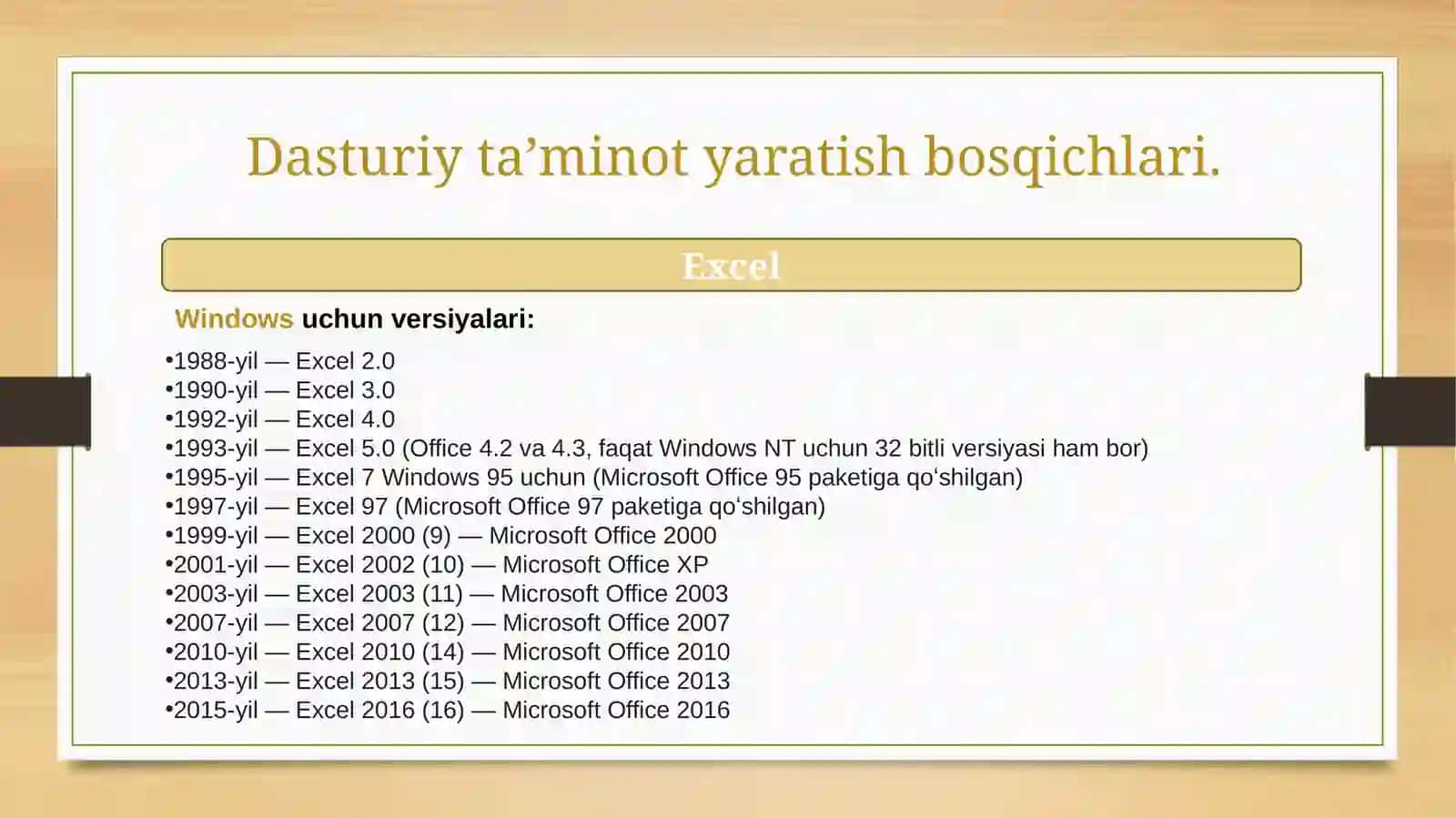 Dasturiy mahsulotlar 4
