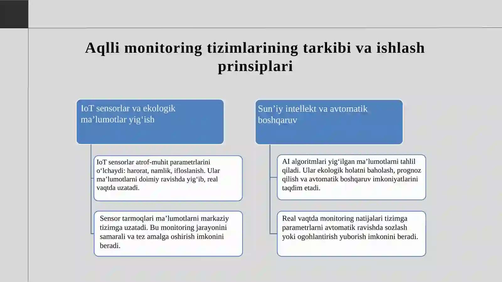 Yashiltexnologiyalar va aqlli monitoring tizimlari 4