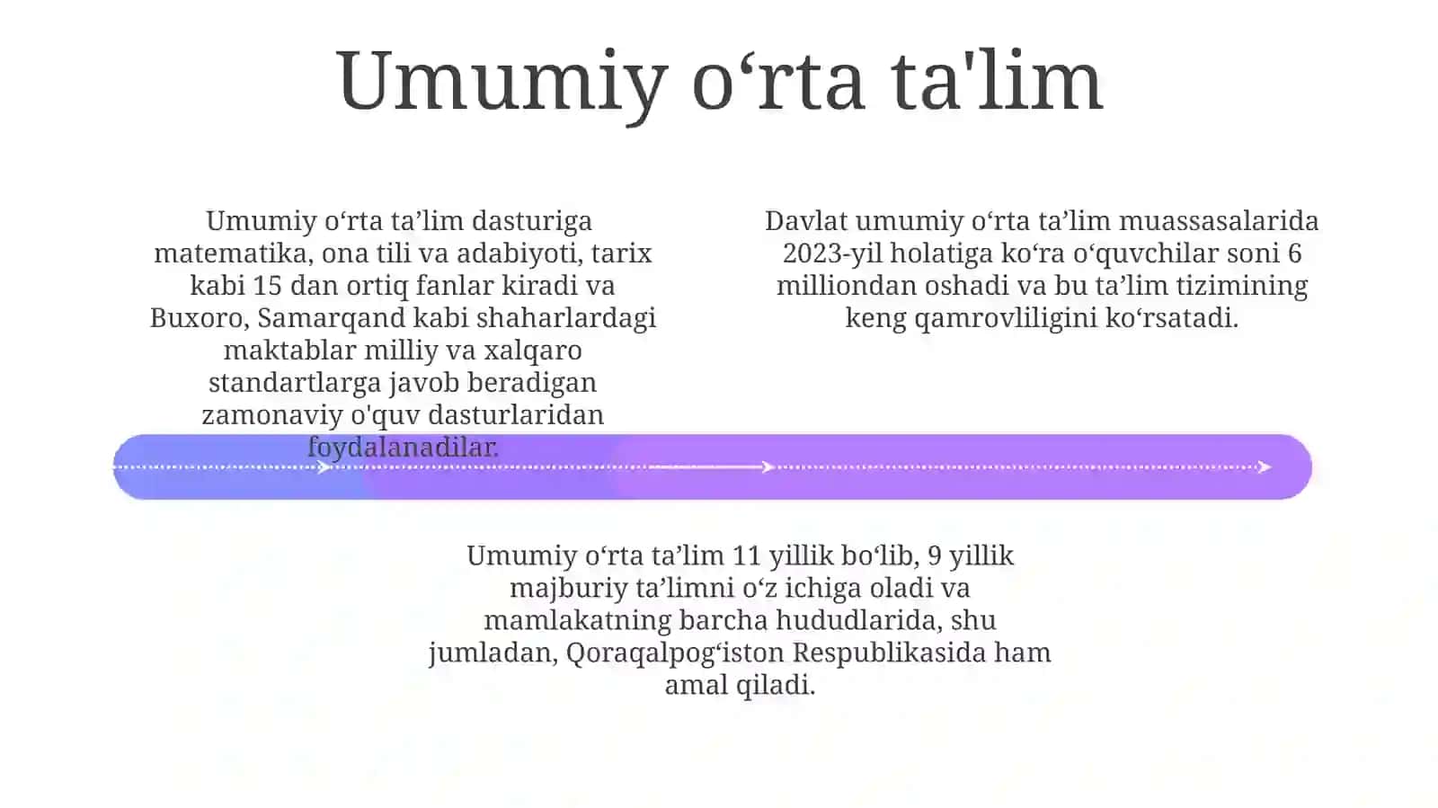 Ta'limni moliyalashtirish 4