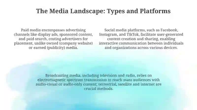 A Journey Through Media: From Past to Present 4