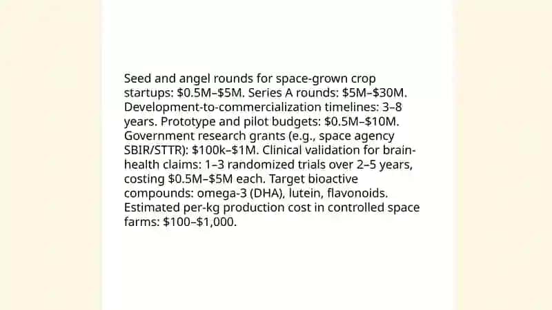 Nutrient-dense menus for private astronaut cognitive resilience 4