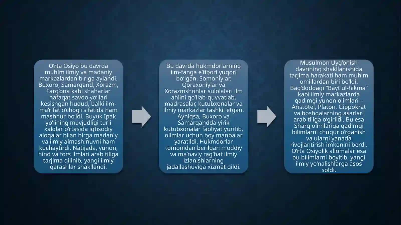 Musulmon Uyg’onish davrining O’rta Osiyoxalqlari hayotiga ta’siri 4