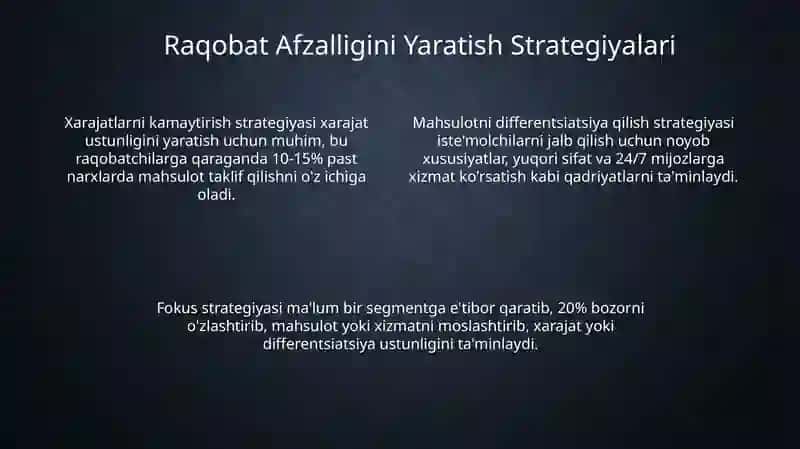 Raqobat Afzalligining Asoslari 4