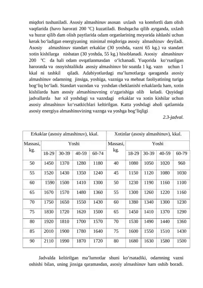 Oziq-ovqat mahsulotlarining ozuqaviy va energetik qiymatini hisoblash 4